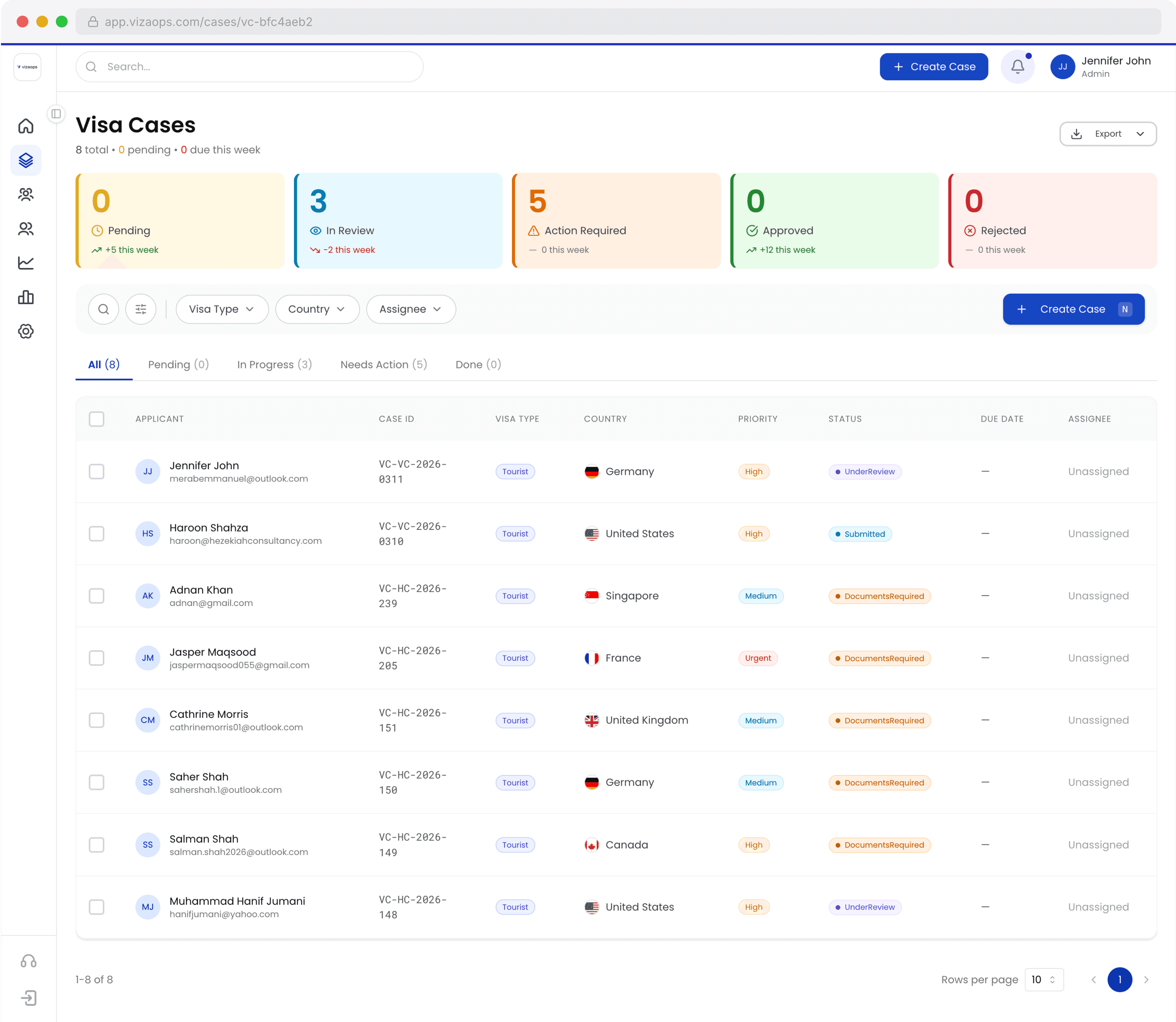 VizaOps dashboard showing visa cases list
